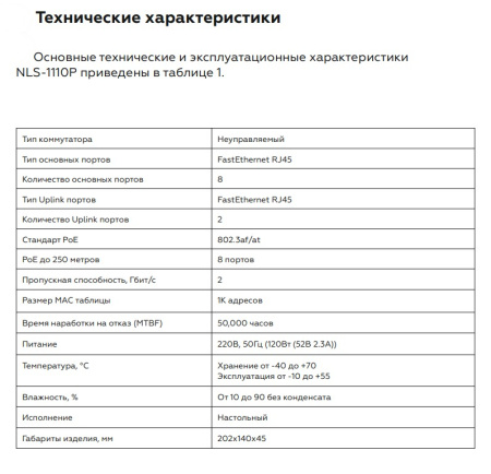 NLS-1110P коммутатор неуправляемый NETLAN