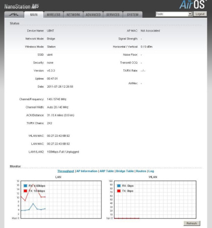 NanoStation M5 Ubiquiti точка доступа