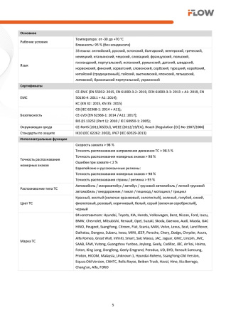 F-TA-M21-GI1/0832 2Mп IP-камера видеонаблюдения с функцией распознавания номеров автомобиля iFlow