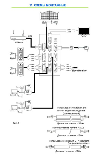 ST-M209/7 (TS/SD/WF/IPS) БЕЛЫЙ монитор домофона Space Technology