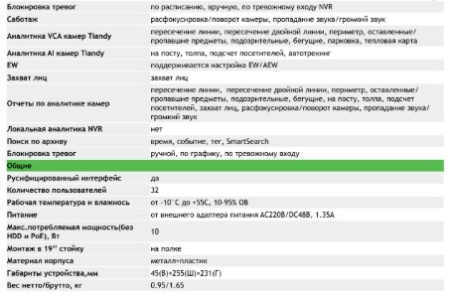 TC-R3105 Spec:I/B/P4/K/V3.1 IP видеорегистратор 5-ти канальный Tiandy