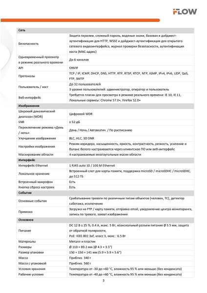 F-IC-1322CM(2.8mm) (Аналог DS-I253M(C)(2.8 mm)) 2Мп уличная IP-камера с гибридной Smart-подсветкой и встроенным микрофоном iFlow