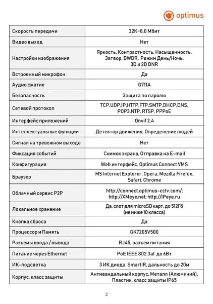 IP-E044.0(2.8)MPC_V.1 купольная уличная всепогодная IP камера видеонаблюдения с встроенным микрофоном Optimus