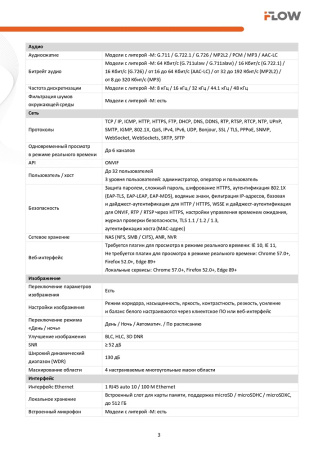 F-IC-2146CM(4mm) (Аналог DS-2CD2047G2H-LIU) 4Мп уличная цилиндрическая IP-камера с гибридной Smart подсветкой iFlow