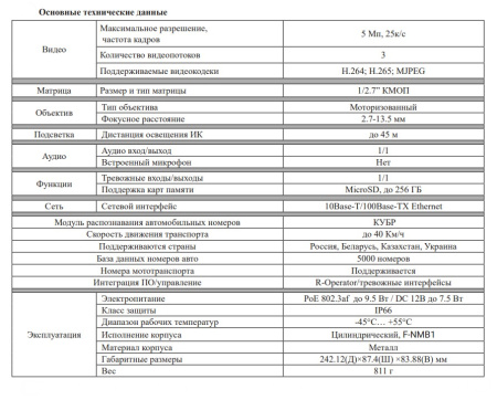 RVi-1NCT5479 (2.7-13.5) уличная всепогодная IP-камера видеонаблюдения RVi