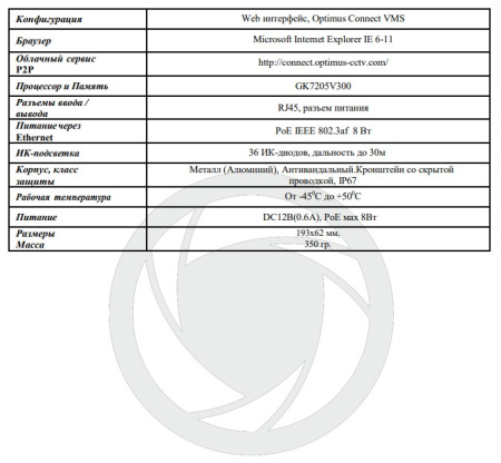 IP-S015.0(2.8)P уличная всепогодная IP-камера видеонаблюдения Optimus