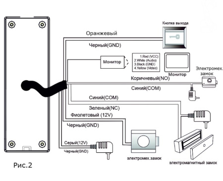 ST-P102 (ЧЕРНЫЙ) (версия 2) вызывная панель цветная Space Technology