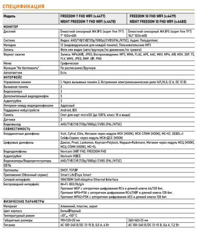 FREEDOM 10 FHD WIFI (ver.4479) видеодомофон Full HD NOVIcam