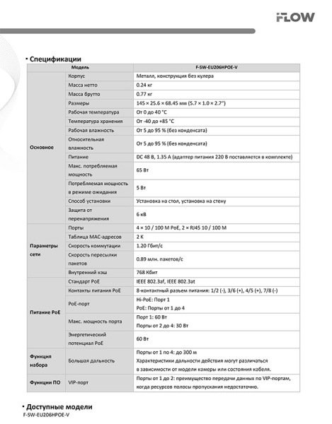 F-SW-EU206HPOE-V коммутатор L2 неуправляемый 4 порта iFlow