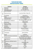 ST-SK2505 TOWN 2Мп (2.8мм) уличная всепогодная IP-камера видеонаблюдения с встроенным микрофоном Space Technology