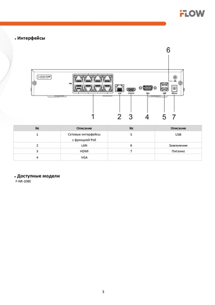 F-NR-108E (Аналог DS-7108NI-Q1/8P/M(STD)(D)) 8-ми канальный IP-регистратор c 8-ю PoE интерфейсами iFlow