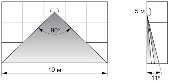 Пирон-Ш (ИО309-30) извещатель охранный поверхностный оптико-электронный Риэлта