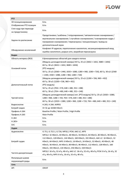 F-IP-2464PCSZ25 (Аналог DS-2SE4C425MWG-E/26(F0)) 4Мп уличная поворотная IP-камера с технологией ComboVu и SharpSense iFlow 