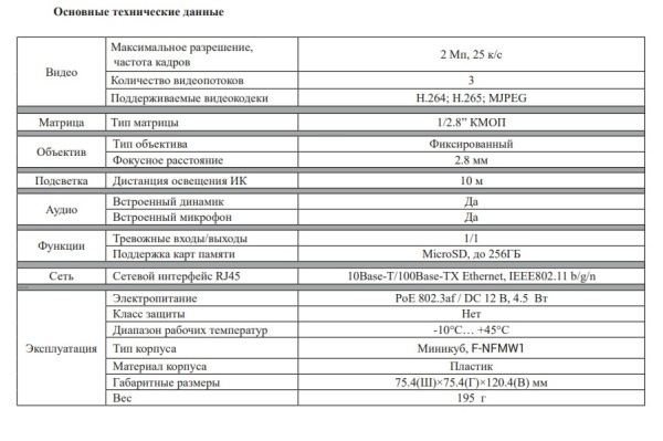 RVi-1NCMW2028 (2.8) компактная внутренняя IP-камера видеонаблюдения с встроенным микрофоном WI-FI RVi