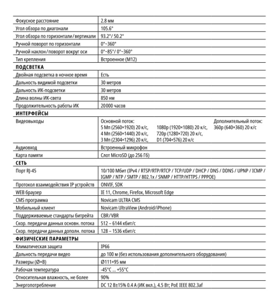 LUX 52M (ver.1081V) уличная купольная всепогодная IP-камера видеонаблюдения с встроенным микрофоном Novicam