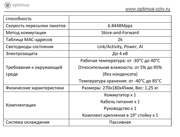 U1I-8F/2G/1S неуправляемый PoE-коммутатор Optimus