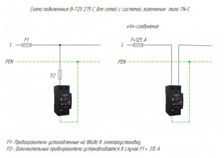 В-Т25 275 С однополюсное устройство защитное УЗИП ХАКЕЛЬ