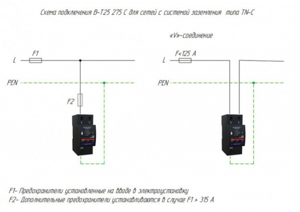 В-Т25 275 С однополюсное устройство защитное УЗИП ХАКЕЛЬ