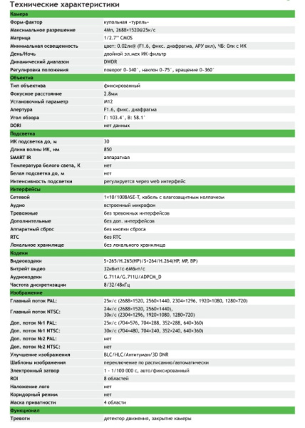 TC-C34HN Spec:I3/E/Y/C/2.8mm/V4.2 уличная купольная IP-камера видеонаблюдения с встроенным микрофоном Tiandy