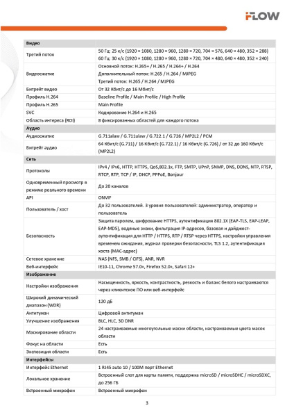 F-IP-2441CISZ4 (Аналог DS-2DE3A404IWG-E) 4 Мп уличная поворотная IP-камера c ИК-подсветкой до 50м и технологией SharpSense iFlow
