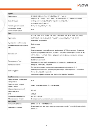 F-IC-2622C2MSZ4(2.8-12mm) 2Мп уличная цилиндрическая IP-камера c гибридной Smart подсветкой до 60м  и технологией SharpSense