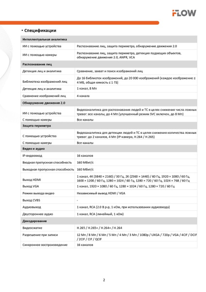 F-NR-216X/2 (Аналог DS-7616NXI-K2(D)(STD)) 16-и канальный IP-регистратор c технологией SharpSense iFlow