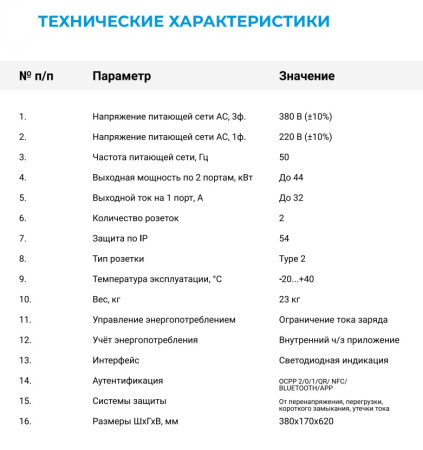 SKAT ELECTRO TECHNO - 22/1/type 2/OCPP Зарядная станция для электромобилей (Бастион)