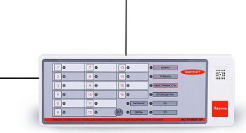 ВС-ПК ВЕКТОР ЛАВИНА прибор приемно-контрольный адресный радиоканальный ИСБ «ЛАВИНА» Сибирский Арсенал