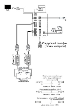 ST-M102/4 (S) БЕЛЫЙ (версия 2) монитор домофона Space Technology