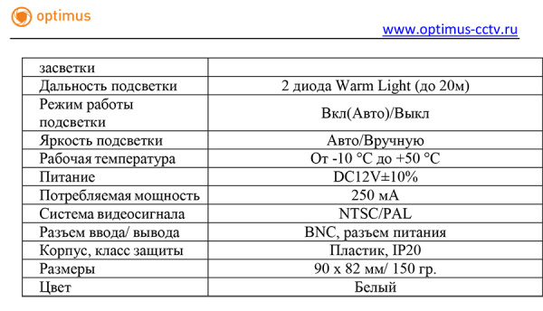 AHD-H025.0(2.8)MF купольная внутренняя мультиформатная камера видеонаблюдения с встроенным микрофоном Optimus