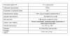 EL IB2.1(2.8)AP_V.5 уличная всепогодная IP-камера видеонаблюдения Optimus