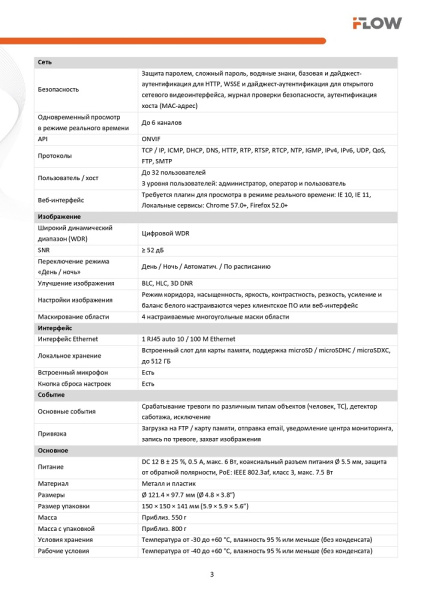 F-IC-1422CM(4mm) (Аналог DS-I252M(B)(4 mm)) 2Мп уличная купольная IP-камера с гибридной Smart-подсветкой и встроенным микрофоном iFlow