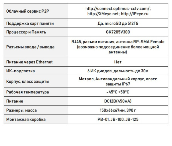 IP-S015.0(2.8)MG уличная всепогодная IP камера видеонаблюдения с встроенным микрофоном Optimus