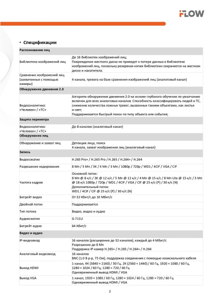 F-HR-2168/2 (Аналог DS-H216UA(B)) 16-ти канальный гибридный HD-TVI регистратор c технологией SharpSense и AoC iFlow