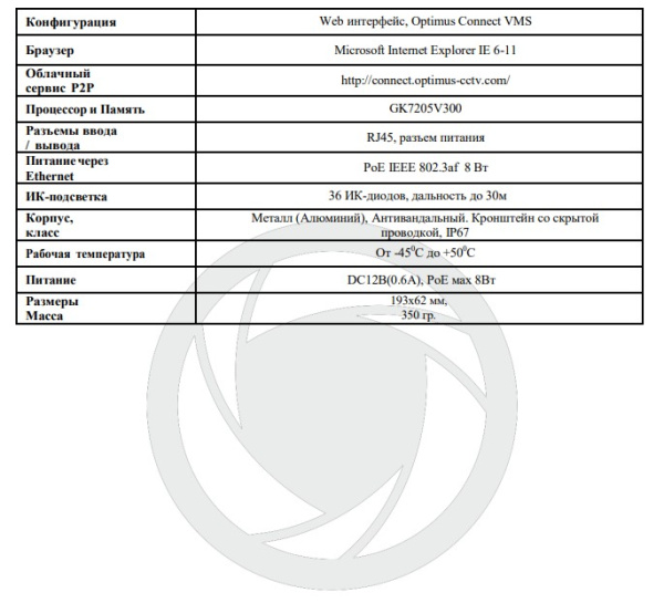 IP-S015.0(3.6)P уличная IP-камера видеонаблюдения Optimus