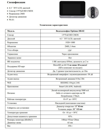 DB-02 монитор видеодомофона цветной Optimus