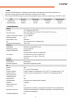 F-IP-2441CSZ32 (Аналог DS-2DE5432IWG-E(B)) 4Мп уличная поворотная IP-камера с ИК-подсветкой до 150м и технологией SharpSense iFlow 