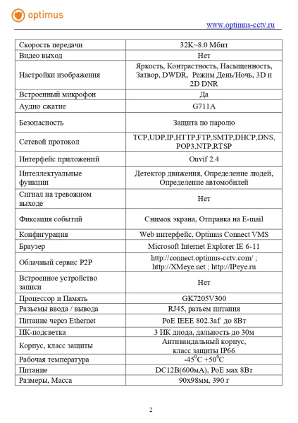 IP-S045.0(2.8)MP_V.1 уличная всепогодная купольная IP-камера видеонаблюдения с встроенным микрофоном Optimus
