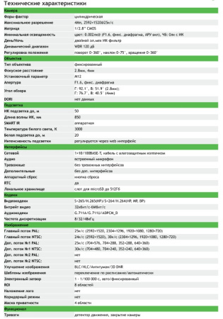 TC-C34WS Spec:I5W/E/Y/M/2.8mm/V4.2 уличная IP-камера видеонаблюдения с встроенным микрофоном Tiandy