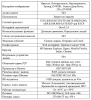 IP-S012.1(2.8-12)P_V.2 уличная всепогодная IP-камера видеонаблюдения Optimus