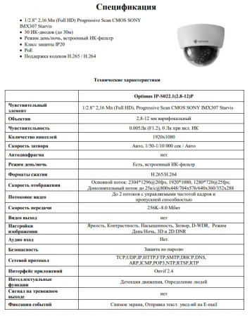 IP-S022.1(2.8-12)P купольная внутренняя IP-камера видеонаблюдения Optimus