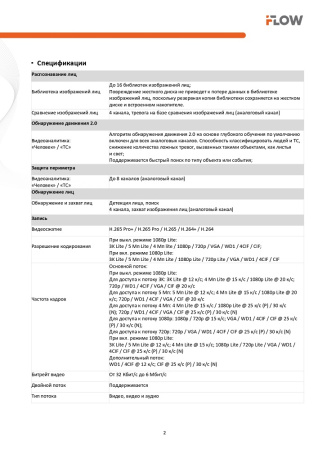 F-HR-2164/2 (Аналог DS-H316/2QA(C)) 16-ти канальный гибридный HD-TVI регистратор c технологией SharpSense и AoC iFlow