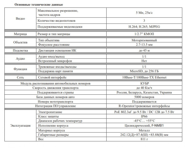 RVi-1NCT5479 (2.7-13.5) уличная всепогодная IP-камера видеонаблюдения RVi