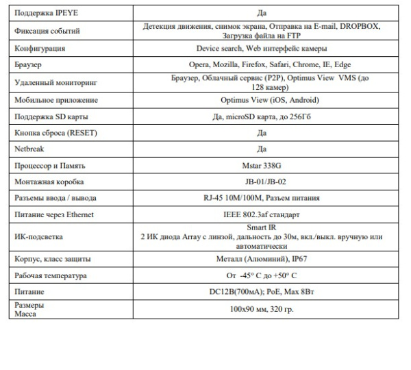 Smart IP-P042.1(2.8)MD уличная купольная всепогодная IP-камера видеонаблюдения с встроенным микрофоном Optimus