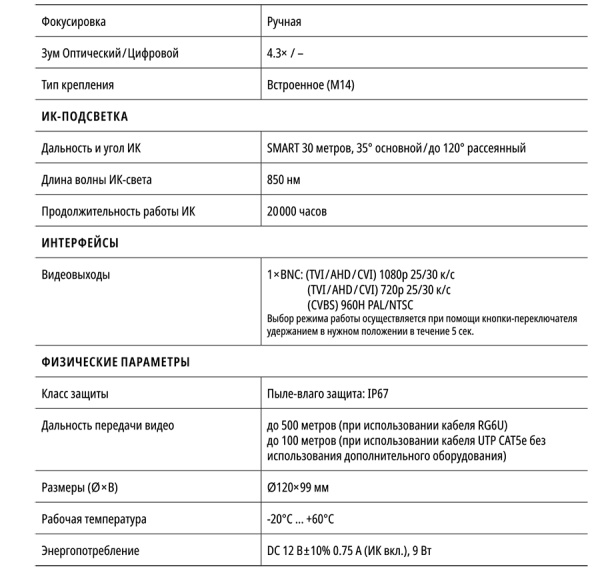 LITE 27 (ver.1499) купольная внутренняя мультиформатная камера видеонаблюдения Novicam