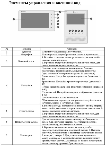 Leader 2.0 IK-4.0 (w+b) комплект видеодомофона Optimus