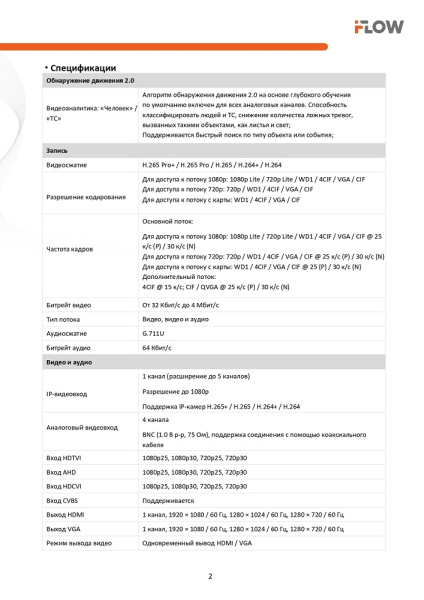 F-HR-1042 (Аналог DVR-104P-G(B)) 4-х канальный гибридный HD-TVI регистратор c технологией AoC iFlow