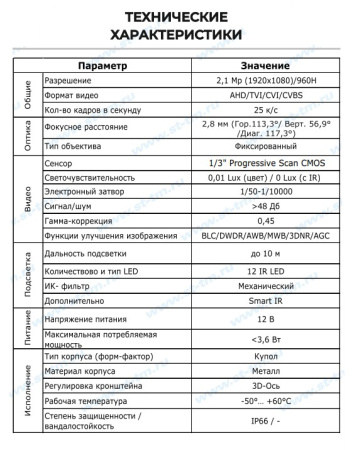 ST-2011 (2,8 mm) (версия 3) уличная купольная всепогодная мультиформатная камера видеонаблюдения Space Technology
