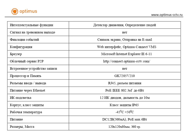 IP-E072.1(2.8)MPE_V.1 уличная купольная всепогодная IP-камера видеонаблюдения Optimus