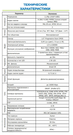 ST-SF2902 FORT 2Мп (2,8mm) купольная внутренняя IP камера видеонаблюдения с встроенным микрофоном Space Technology